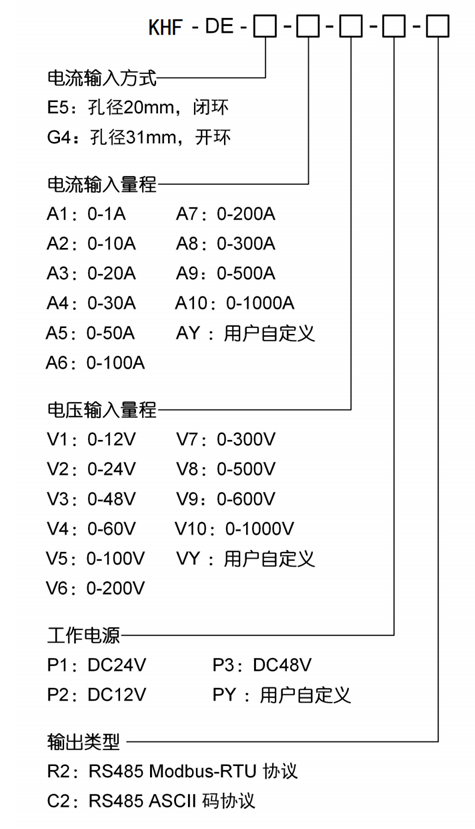 1649318968.png 選型.png