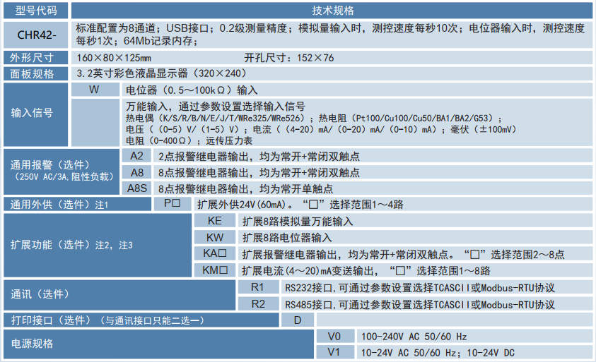 1679898581.png QQ圖片20230327142806.png